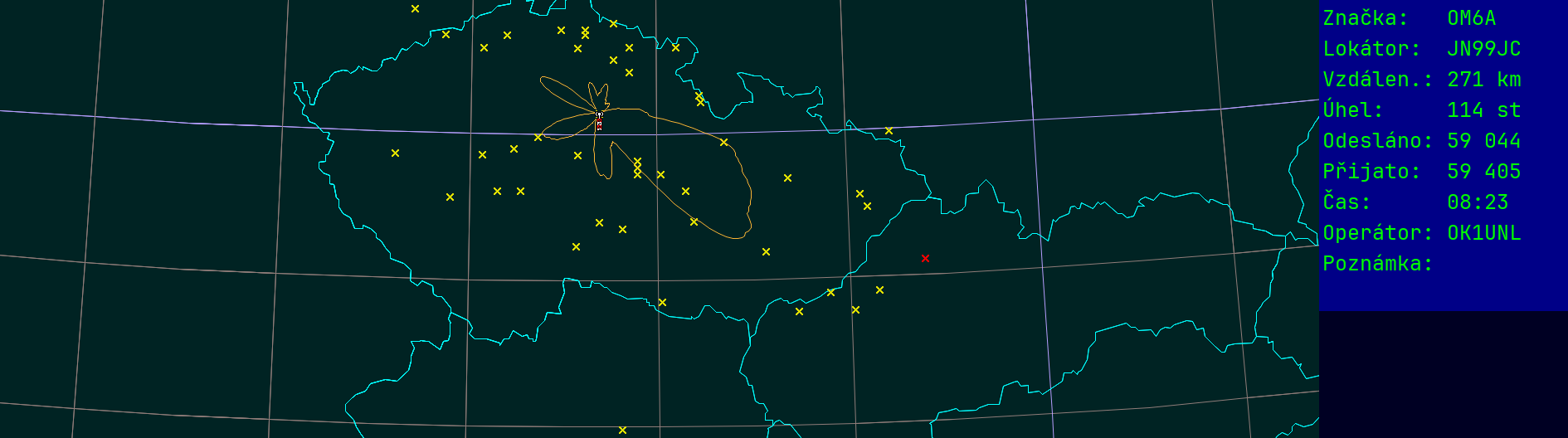 Polar map for 145 MHz