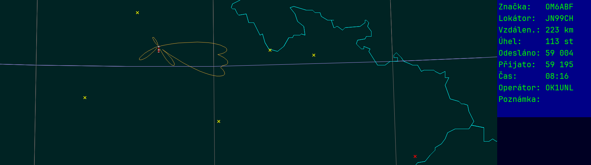 Polar map for 435 MHz