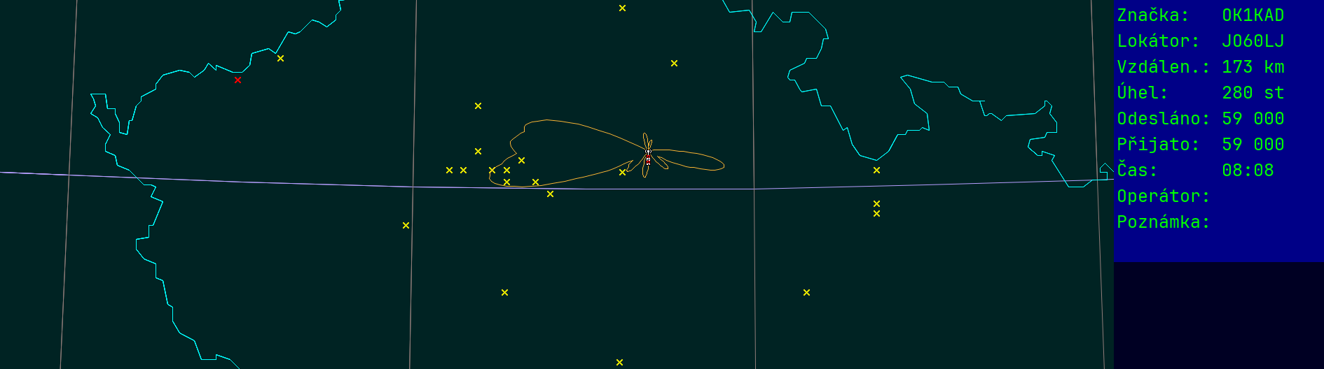 Polar map for 145 MHz