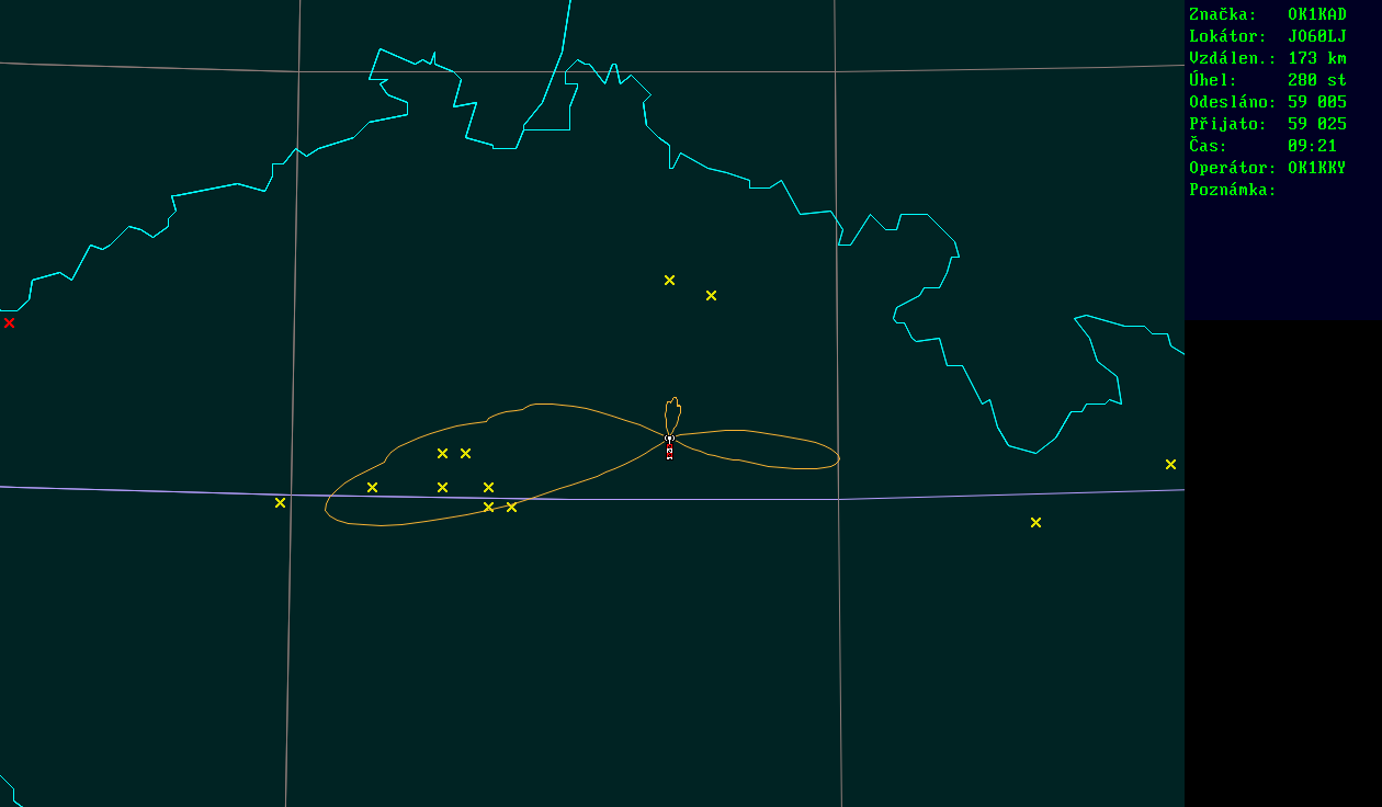 Polar map for 145 MHz