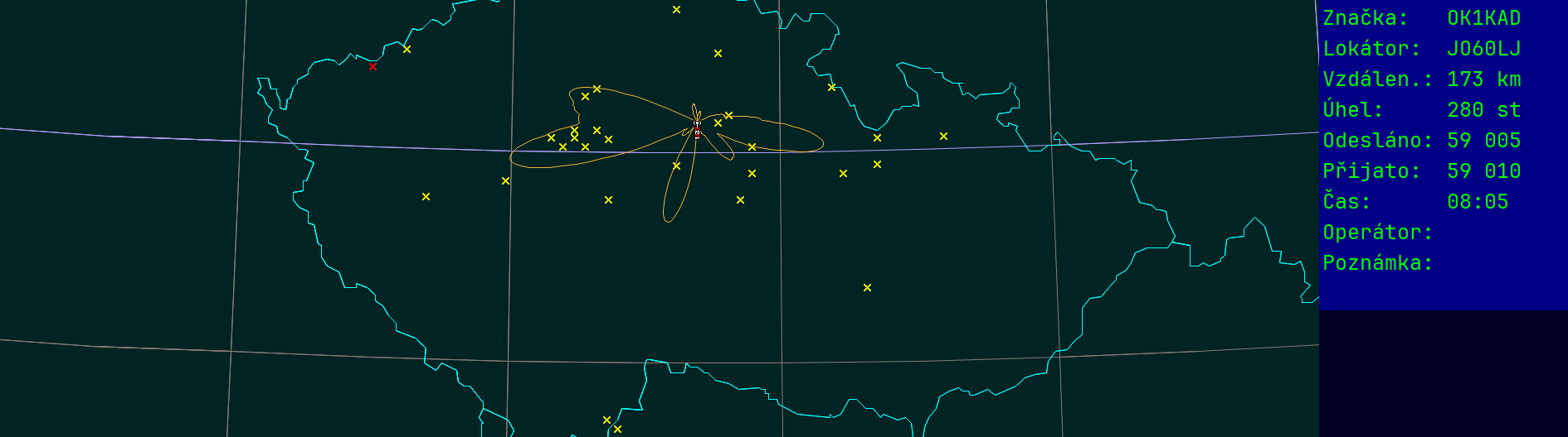 Polar map for 145 MHz