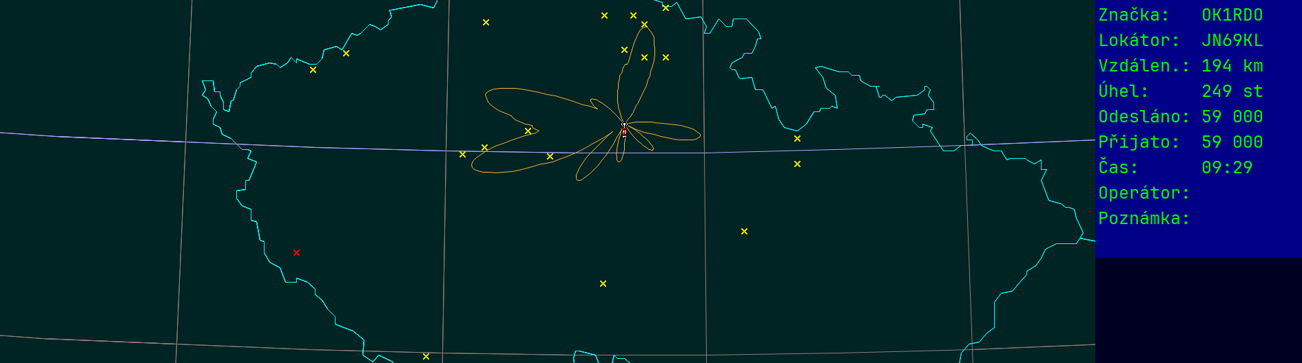 Polar map for 145 MHz