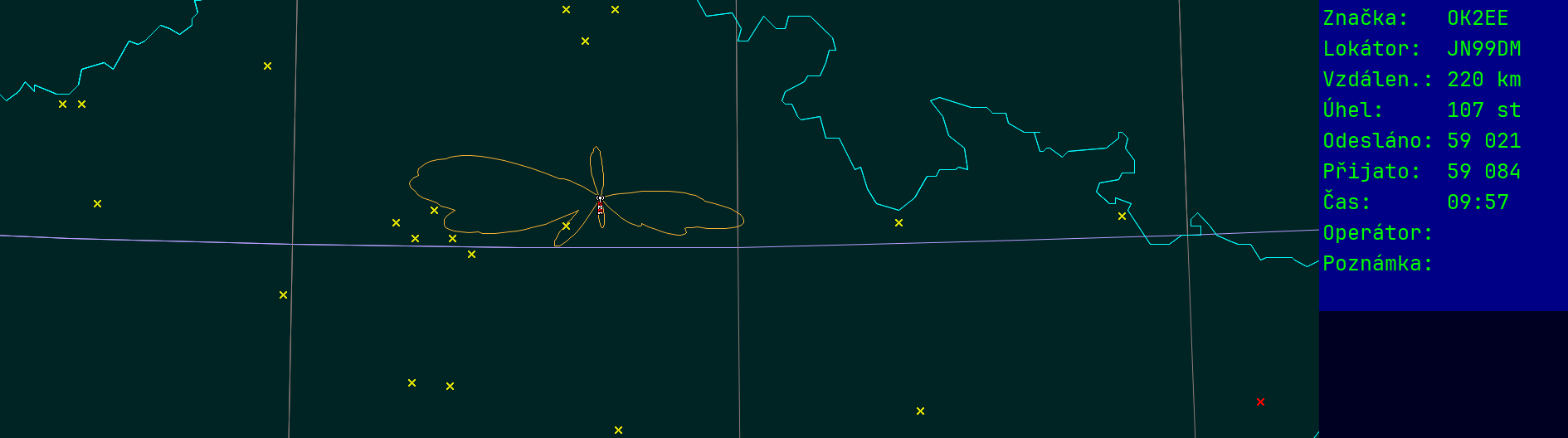 Polar map for 145 MHz