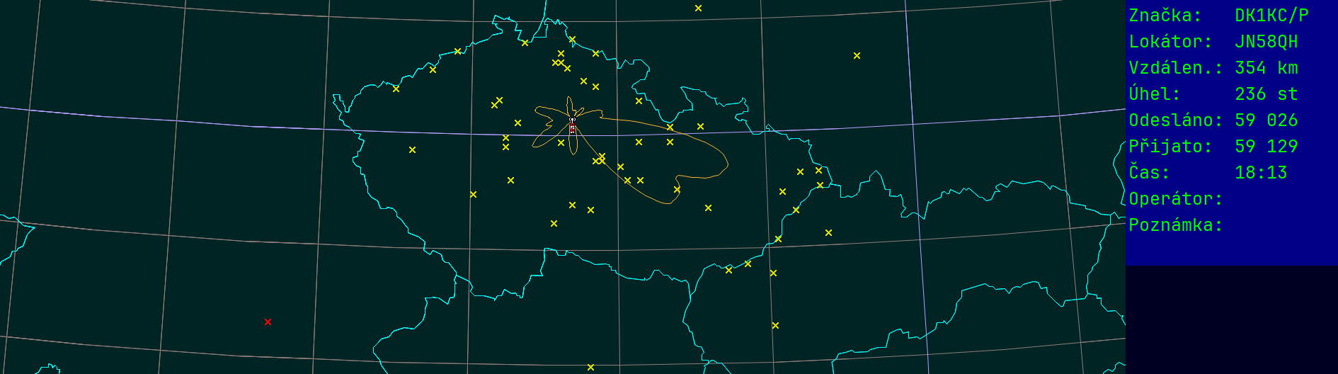 Polar map for 145 MHz