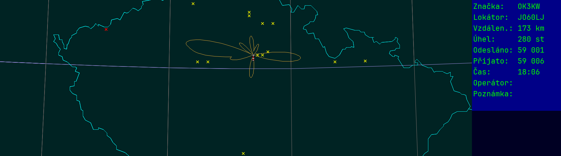 Polar map for 145 MHz