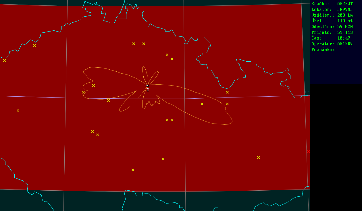 Polar map for 145 MHz