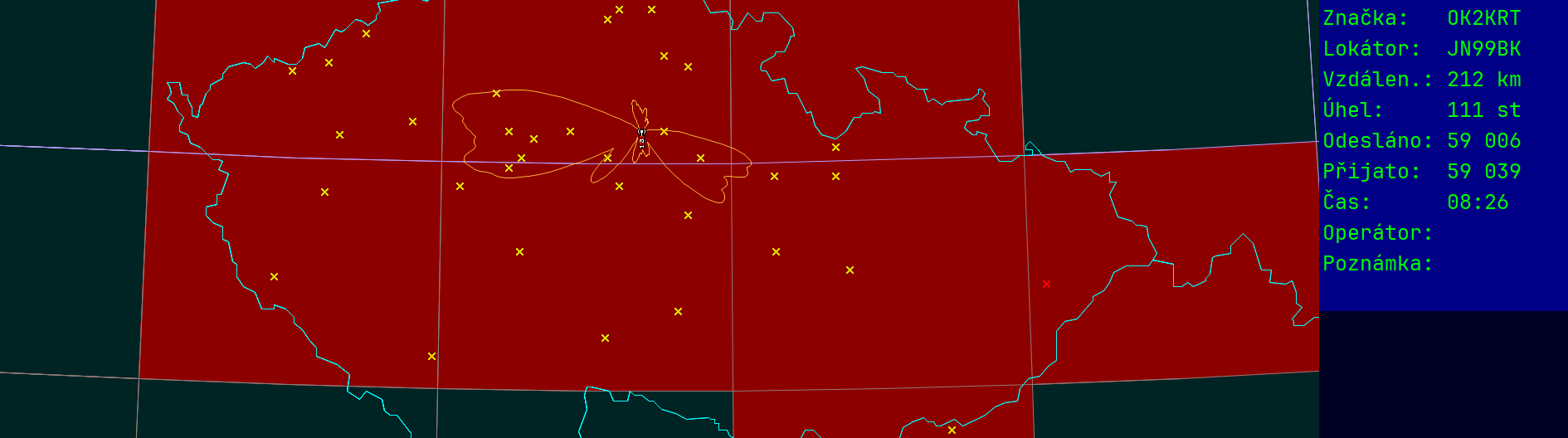 Polar map for 145 MHz
