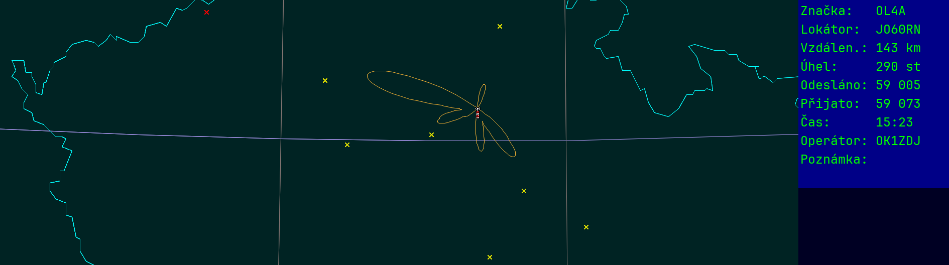 Polar map for 435 MHz