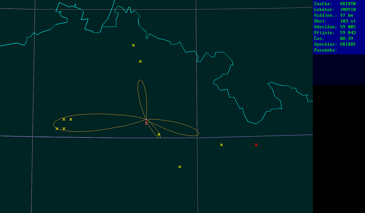 Polar map for 145 MHz