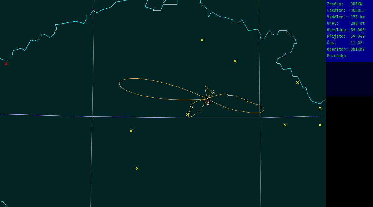 Polar map for 145 MHz