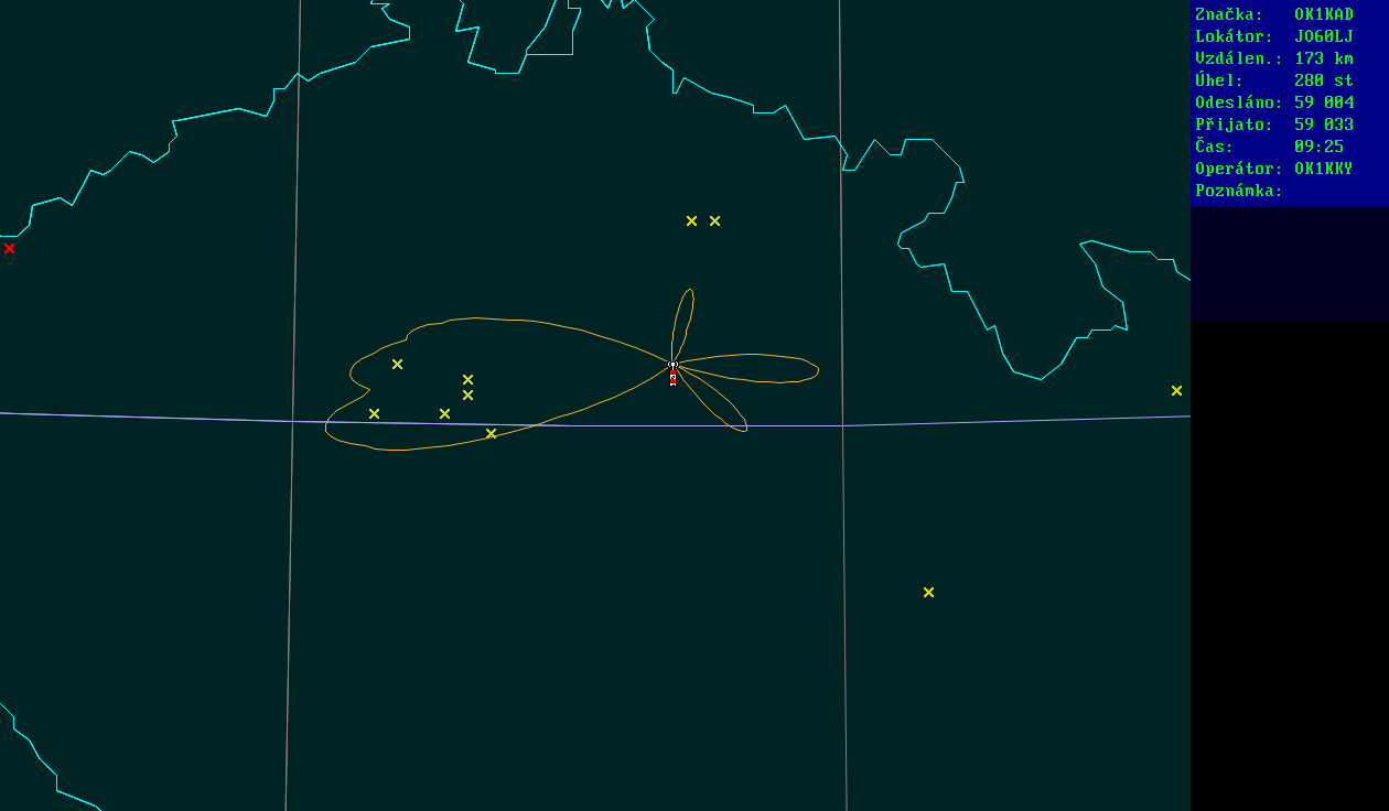 Polar map for 145 MHz