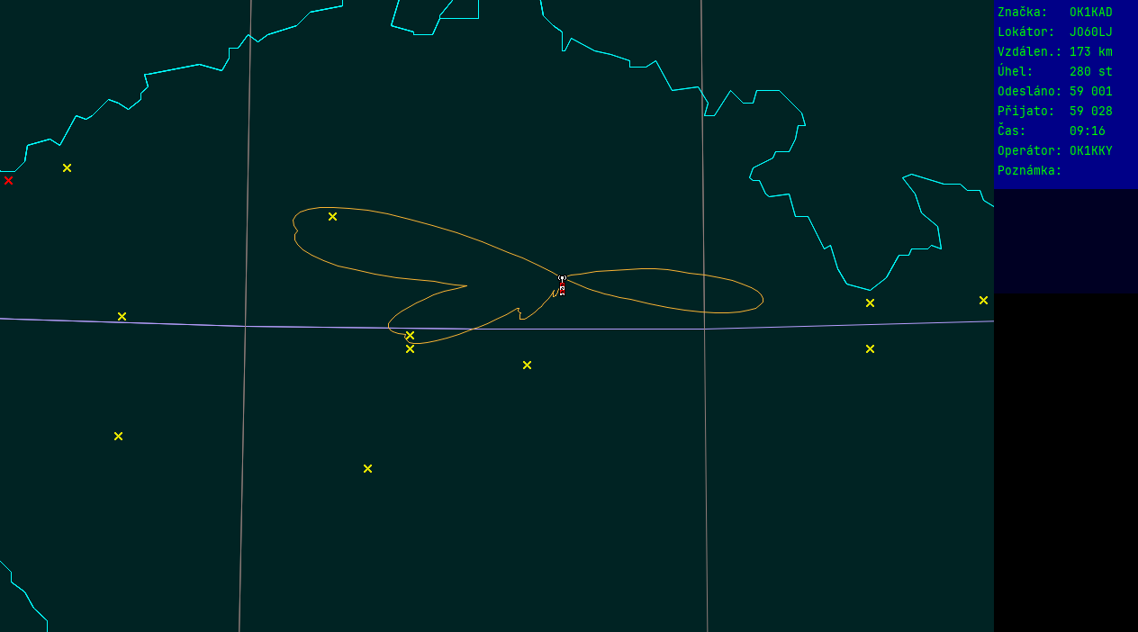 Polar map for 145 MHz