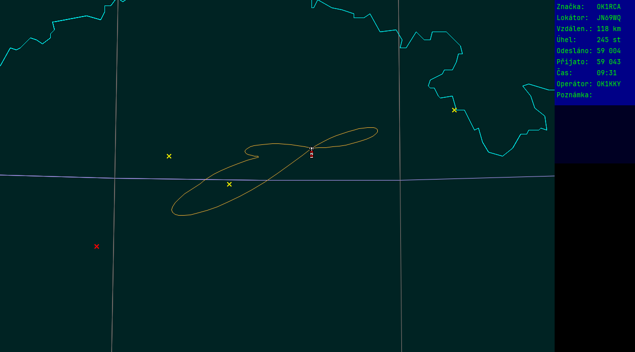 Polar map for 435 MHz