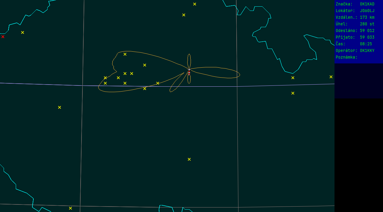 Polar map for 145 MHz