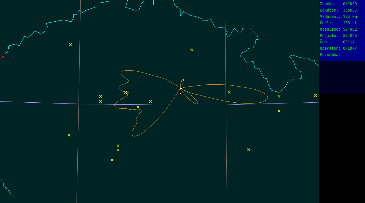 Polar map for 145 MHz