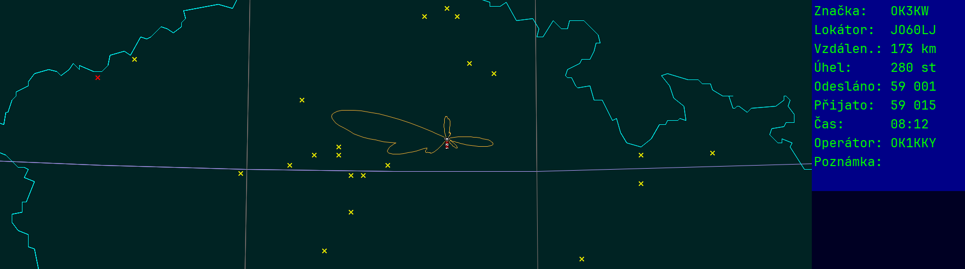 Polar map for 145 MHz