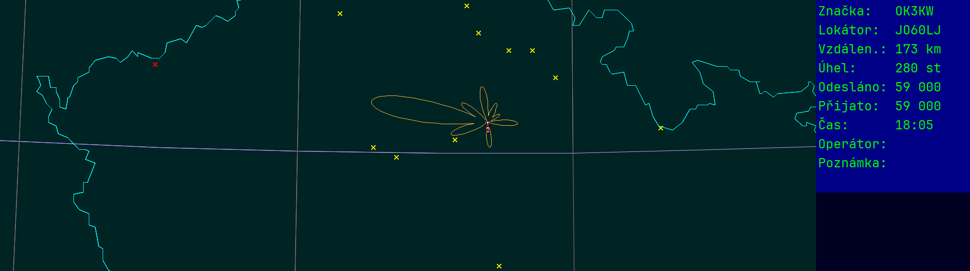Polar map for 145 MHz