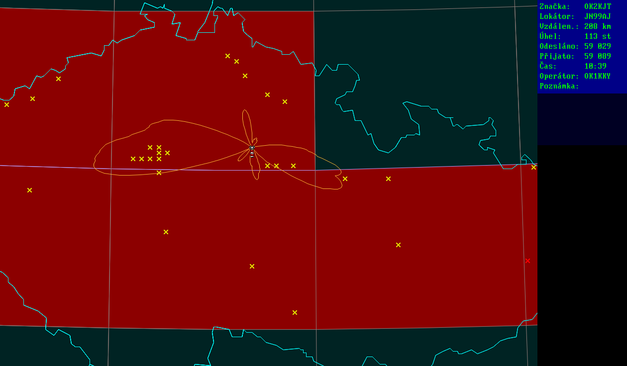 Polar map for 145 MHz