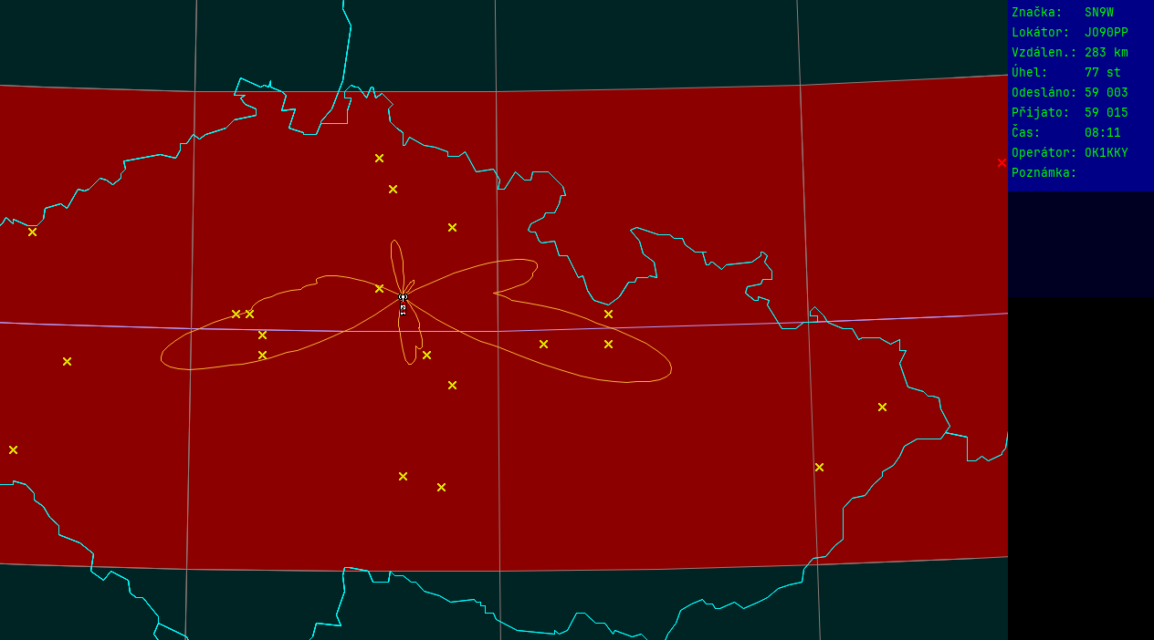 Polar map for 145 MHz