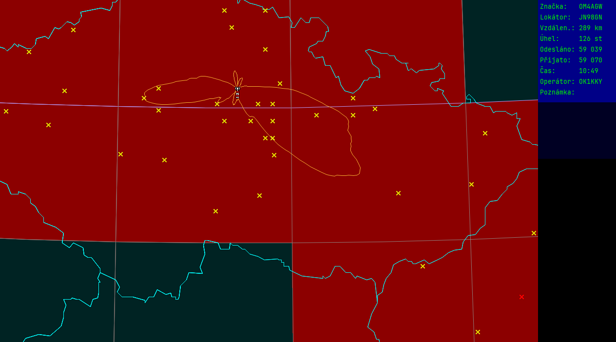 Polar map for 145 MHz