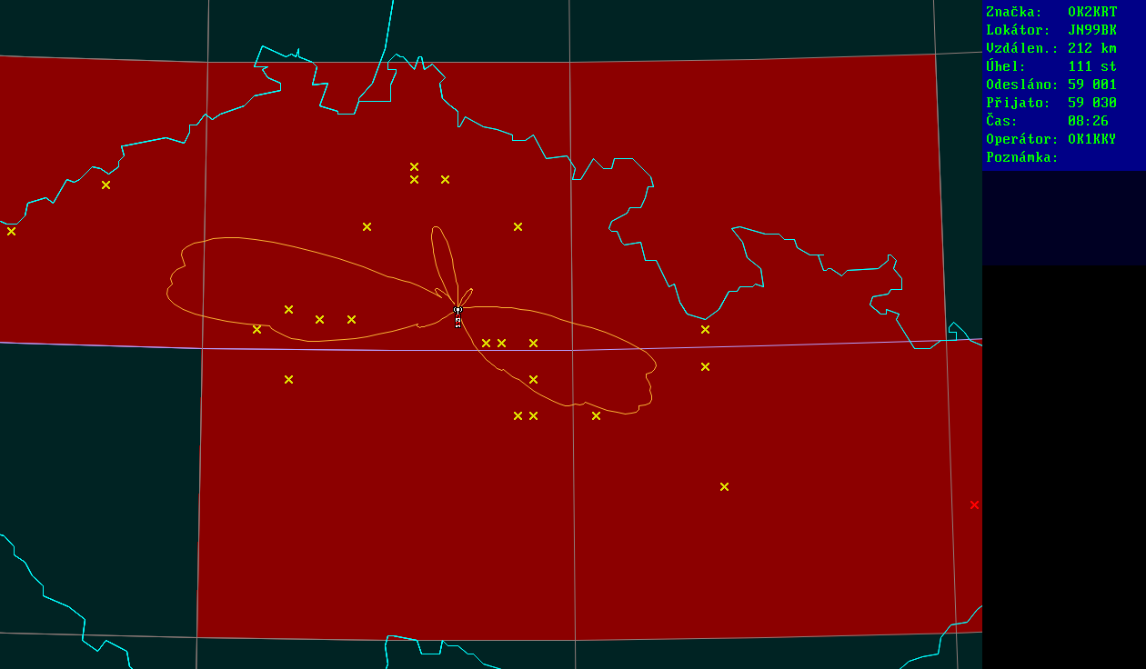 Polar map for 145 MHz