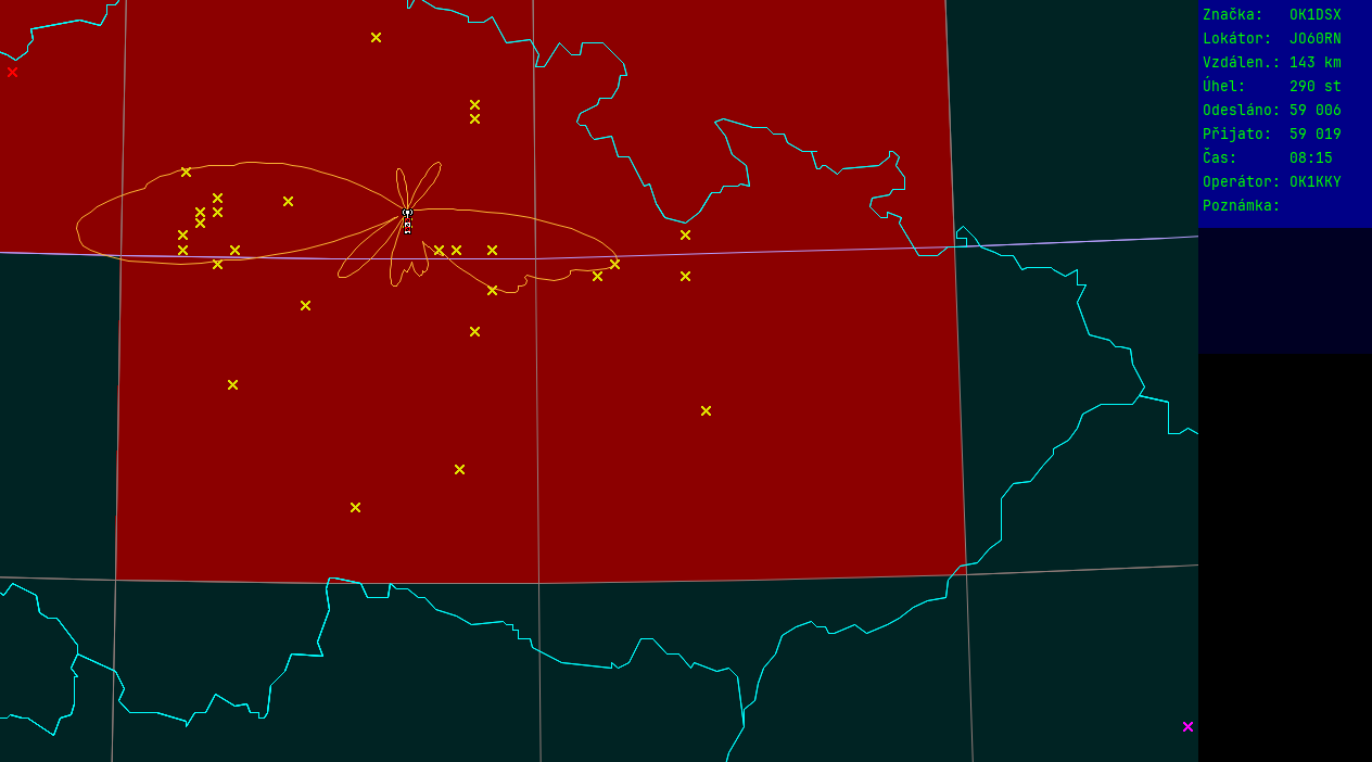 Polar map for 145 MHz