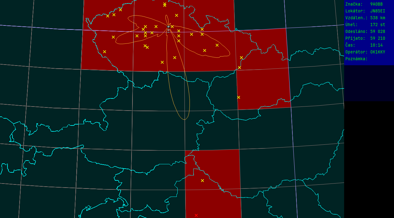 Polar map for 145 MHz