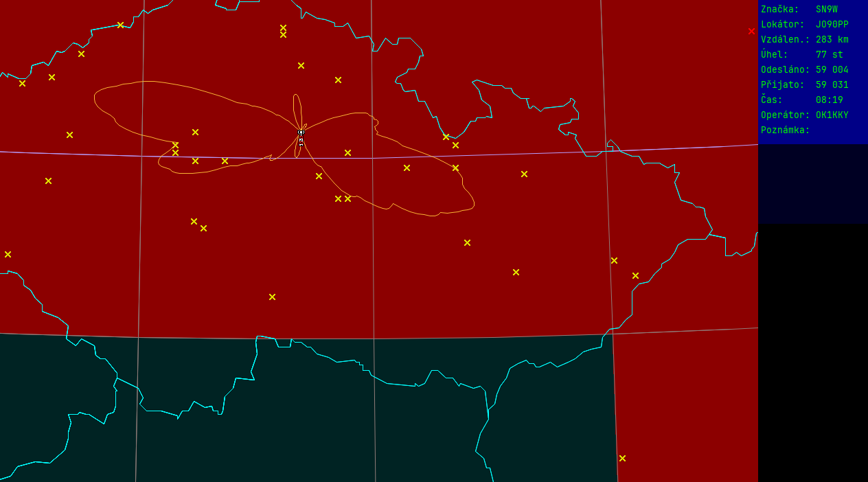Polar map for 145 MHz