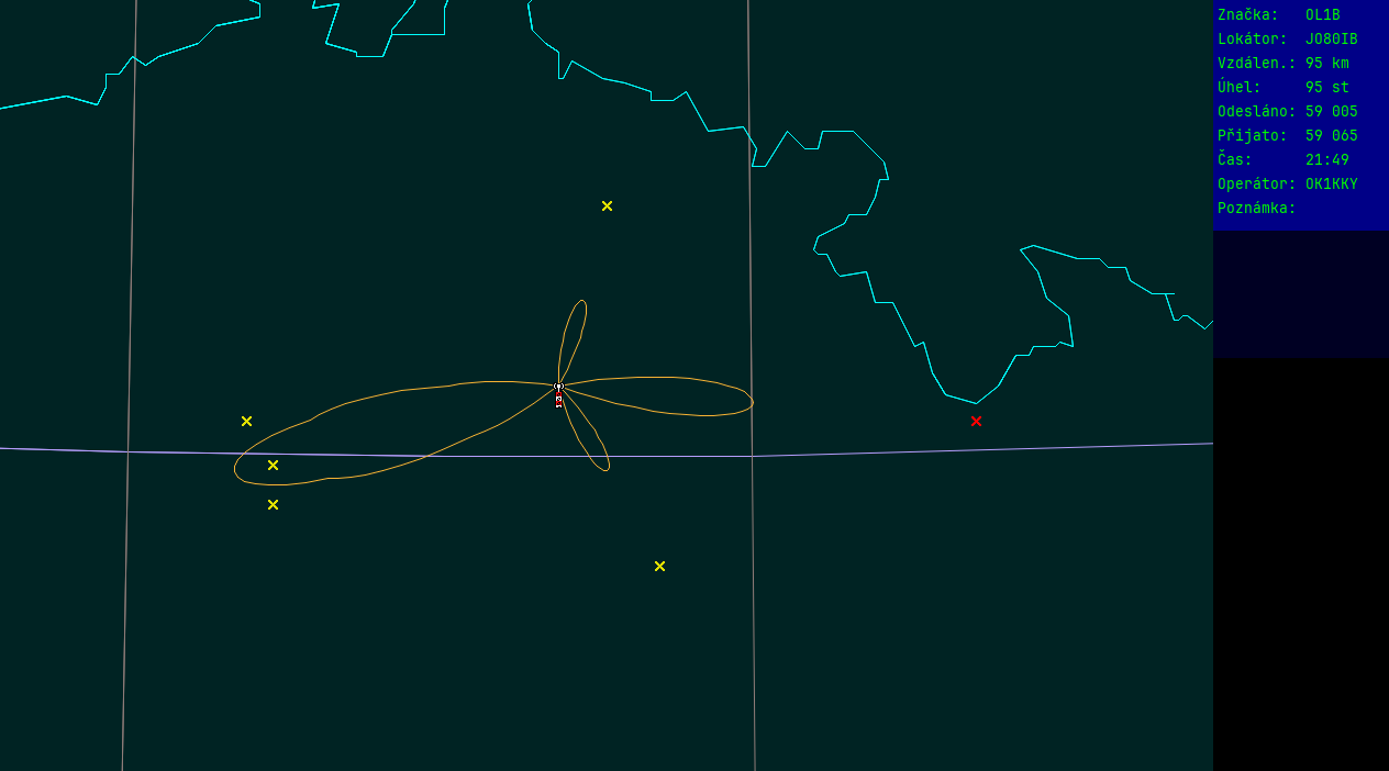 Polar map for 435 MHz