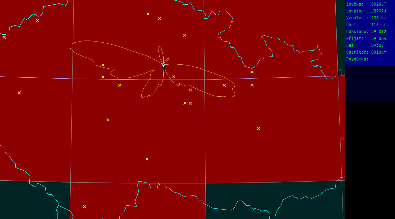 Polar map for 145 MHz