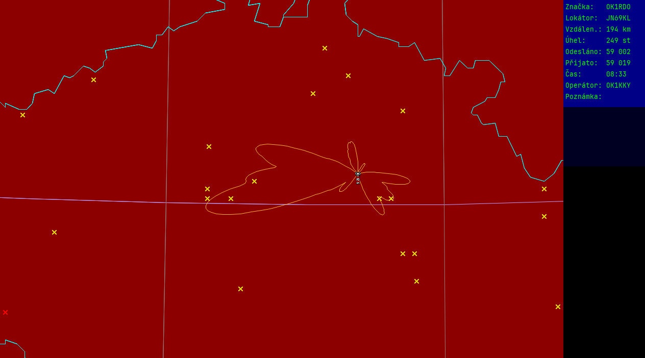 Polar map for 145 MHz