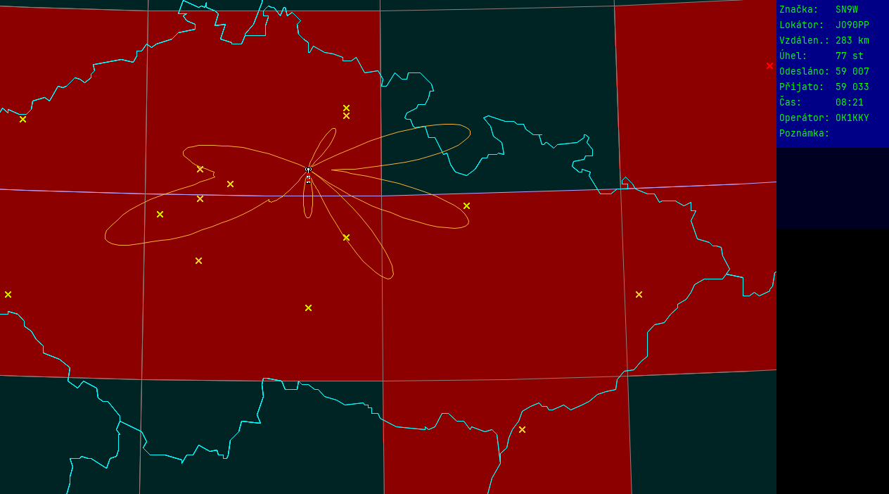 Polar map for 145 MHz
