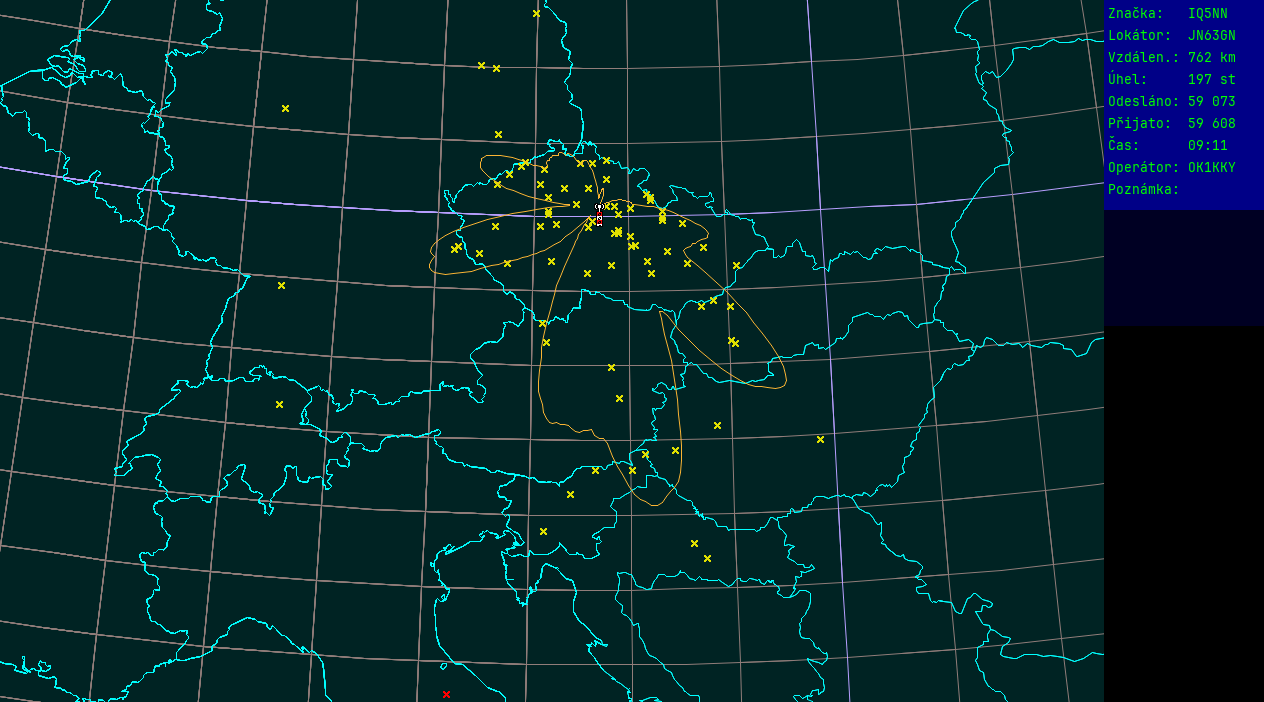 Polar map for 145 MHz